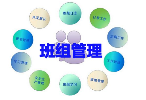 企業(yè)為什么要推行精益五星班組？