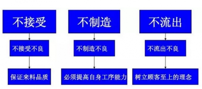 如何將團(tuán)隊(duì)建設(shè)運(yùn)用到企業(yè)基層？