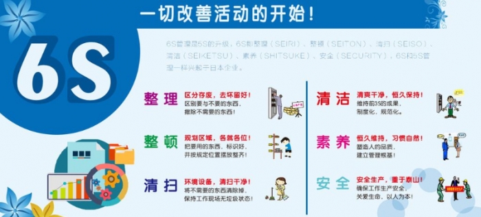 如何運(yùn)用6S管理打造石油企業(yè)文化？