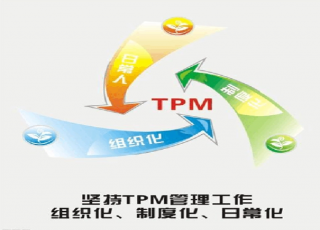 TPM管理在全員設備管理中的應用?