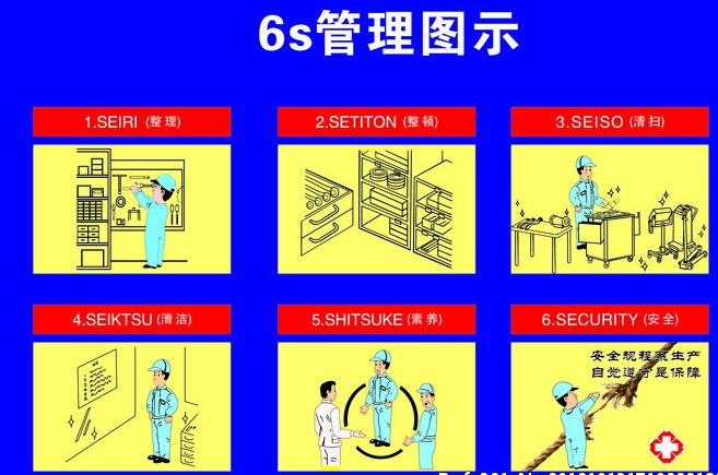 6S培訓：構(gòu)建整潔、高效、安全的職場環(huán)境