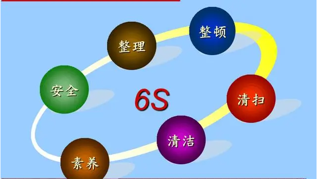 6S培訓(xùn)：解鎖企業(yè)潛能，提升競爭力